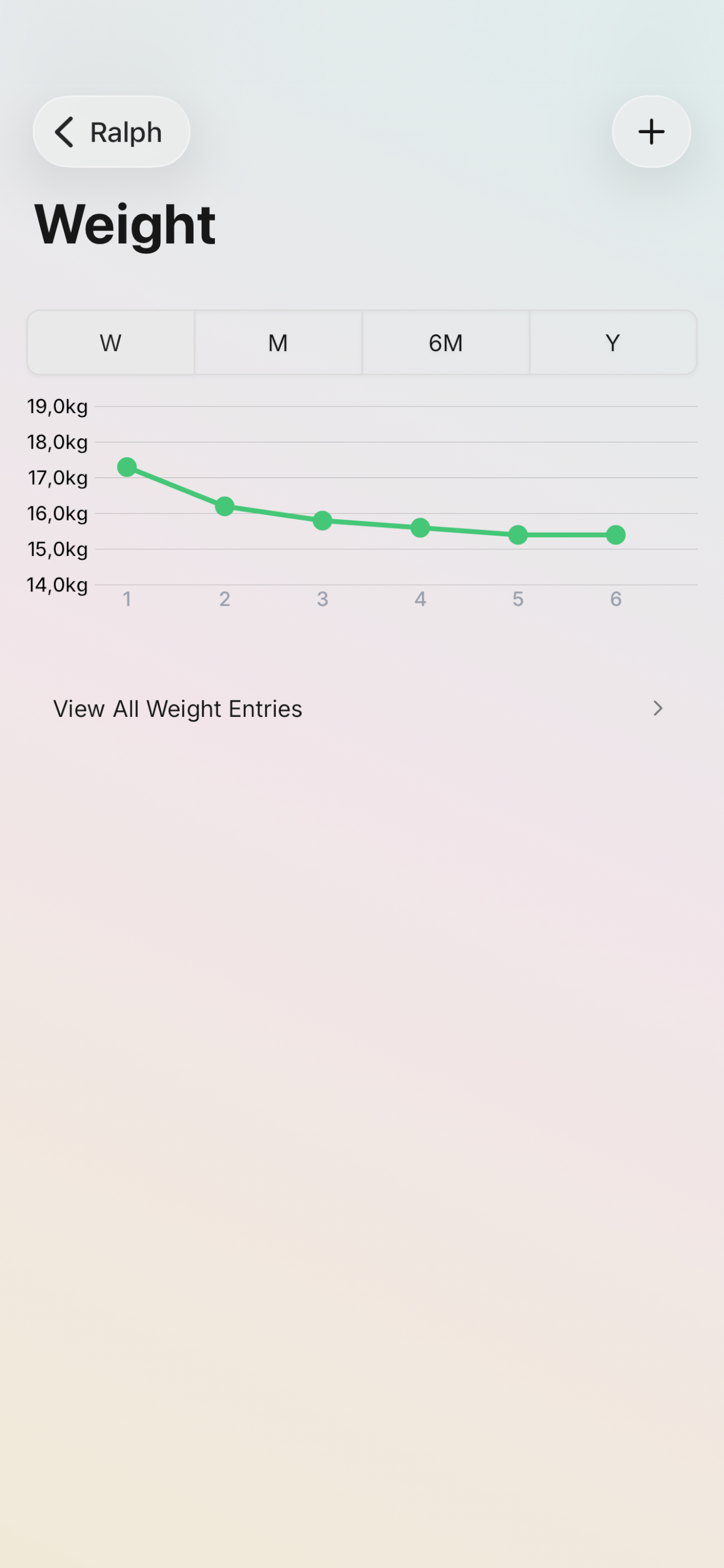 Weight Tracking
